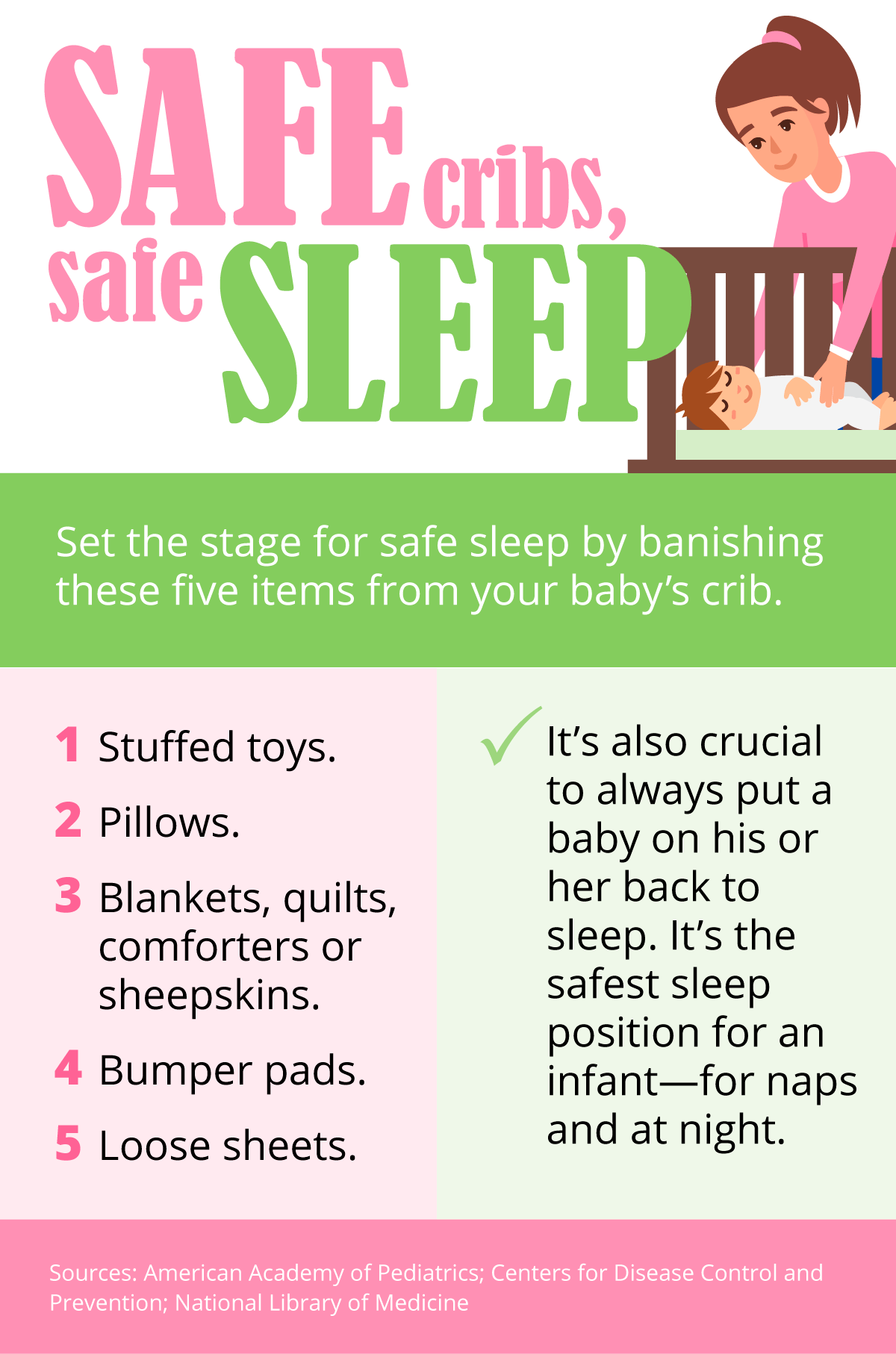 Learn what not to put in a baby's crib Indiana Regional Medical Center